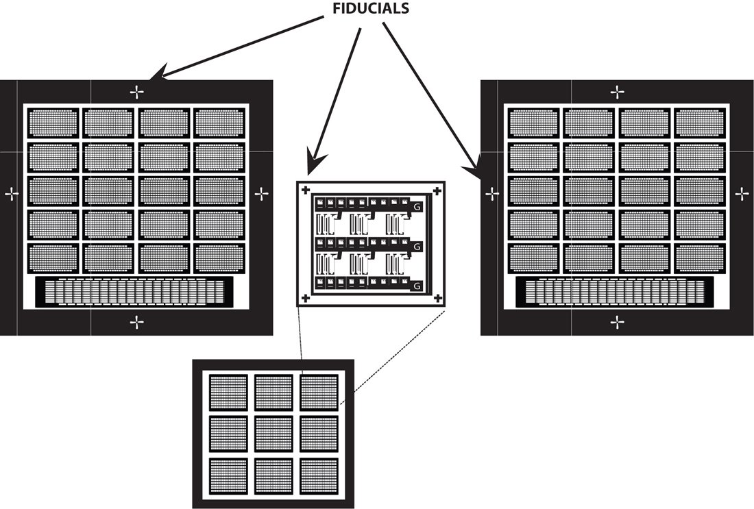 Photomask Fiducials