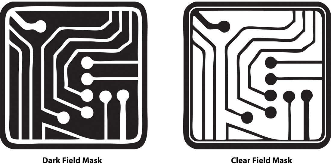 Example of a dark field and a clear field photomask